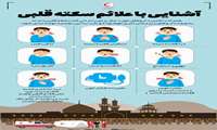 آشنایی با علائم سکته قلبی