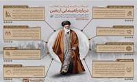  راهپیمایی اربعین در دیدگاه امام خامنه‌ای