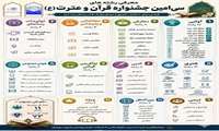تمدید مهلت شرکت در کلیه ی بخش ها از جمله بخش ادبی سی امین جشنواره قرآن و عترت